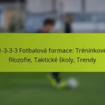 featured-image-1-3-3-3-fotbalova-formace-treninkove-filozofie-takticke-skoly-trendy