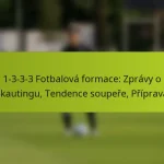featured-image-1-3-3-3-fotbalova-formace-zpravy-o-skautingu-tendence-soupere-priprava