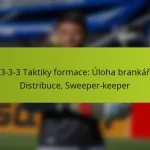 featured-image-1-3-3-3-taktiky-formace-uloha-brankare-distribuce-sweeper-keeper