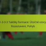 featured-image-1-3-3-3-taktiky-formace-utocne-vzory-rozestaveni-pohyb