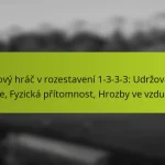 featured-image-cilovy-hrac-v-rozestaveni-1-3-3-3-udrzovani-mice-fyzicka-pritomnost-hrozby-ve-vzduchu