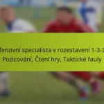 featured-image-defenzivni-specialista-v-rozestaveni-1-3-3-3-pozicovani-cteni-hry-takticke-fauly