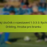 featured-image-siroky-utocnik-v-rozestaveni-1-3-3-3-rychlost-dribling-hrozba-pro-branku