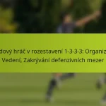 featured-image-uklidovy-hrac-v-rozestaveni-1-3-3-3-organizace-vedeni-zakryvani-defenzivnich-mezer