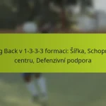 featured-image-wing-back-v-1-3-3-3-formaci-sirka-schopnost-centru-defenzivni-podpora